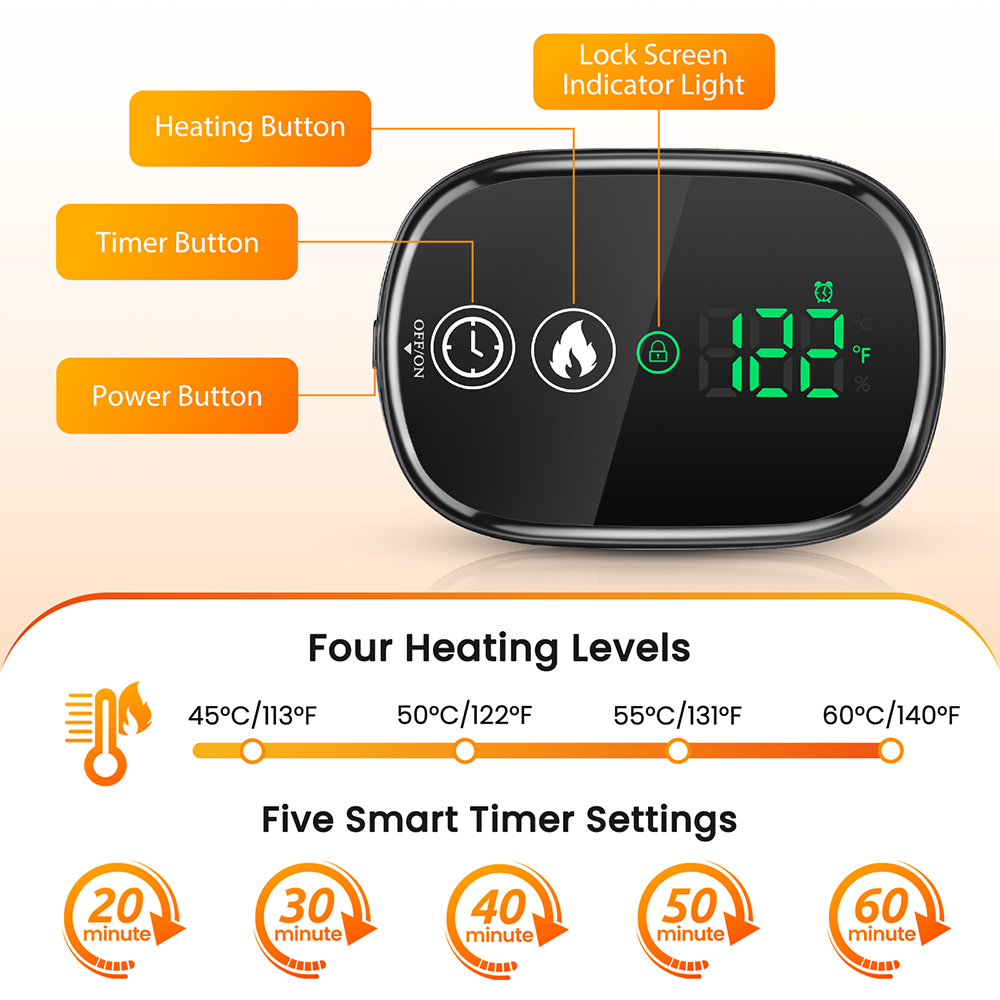 Wireless Heating Pad And Neck  - Shoulder Pad Set In review and price